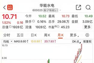 27球23助攻，特奥在五大联赛已直接参与50粒进球